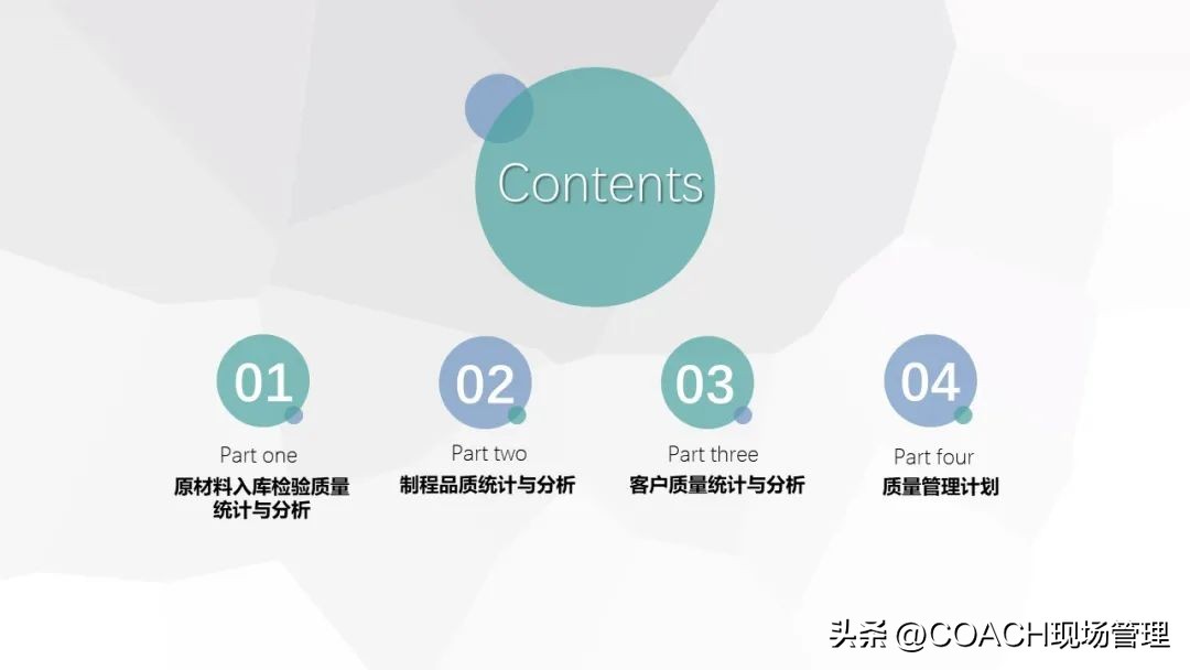 20230701质量月报模板