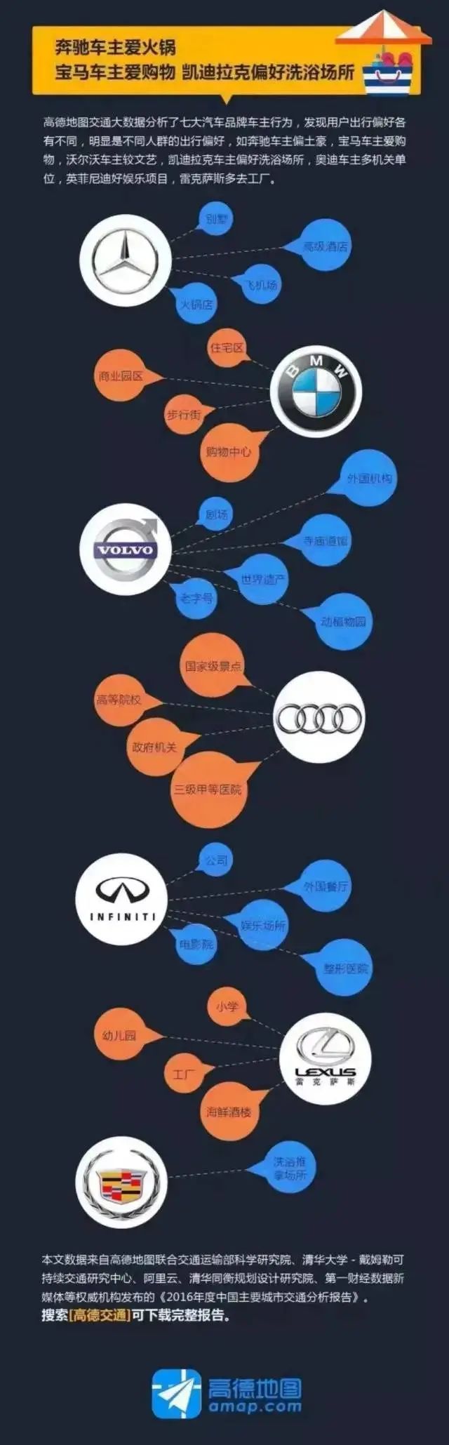 品牌标识和品牌符号,品牌与品牌策略