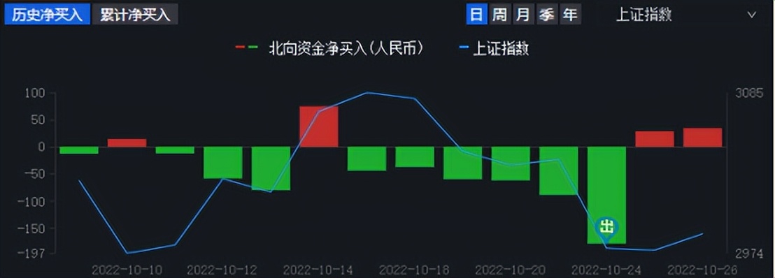 97年金融风暴股市,97年金融风暴纪录片