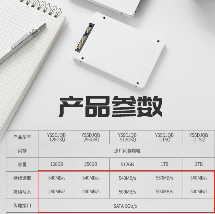 sata接口和m.2接口有什么区别,m.2接口与sata接口的区别