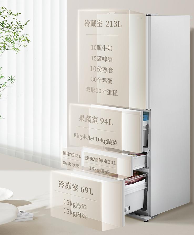 新家快装修好了买什么,80平的房子装修家具家电预算