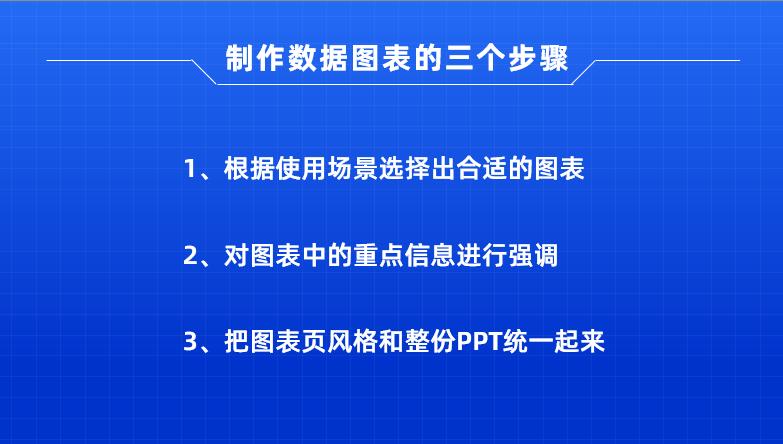 从0-1教你短视频,从0到1学做短视频