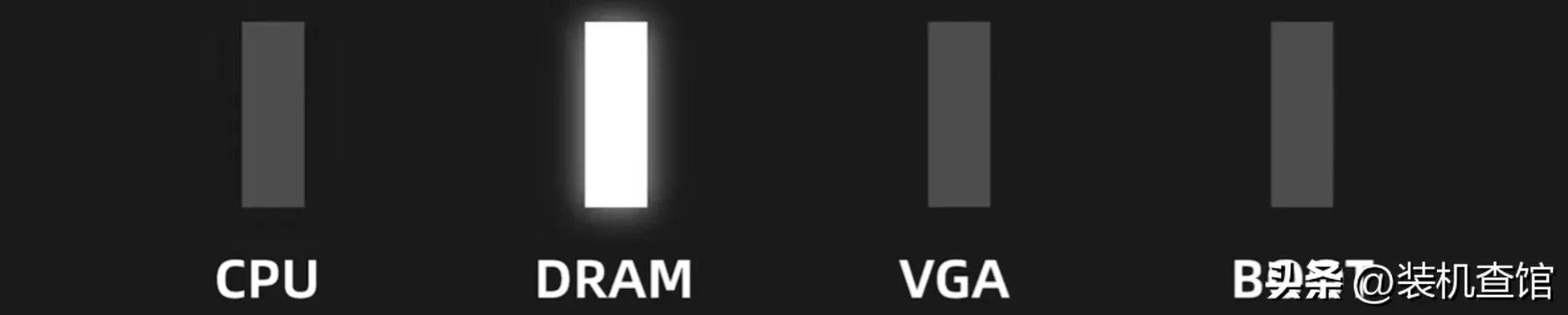 电脑常见故障排除实用技巧,电脑基础知识常见的电脑故障