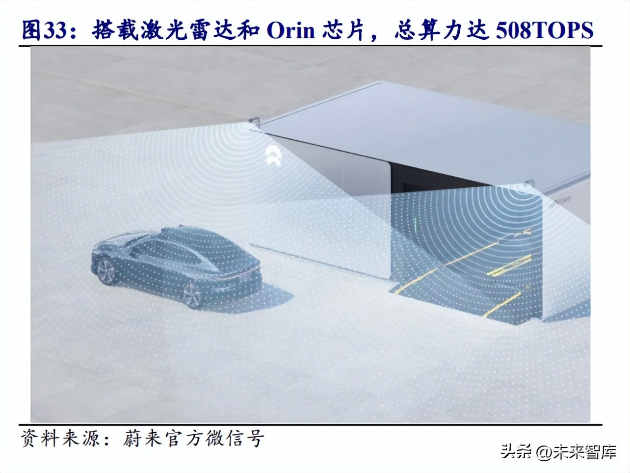 新能源车换电行业报告总结,新能源汽车换电产业链