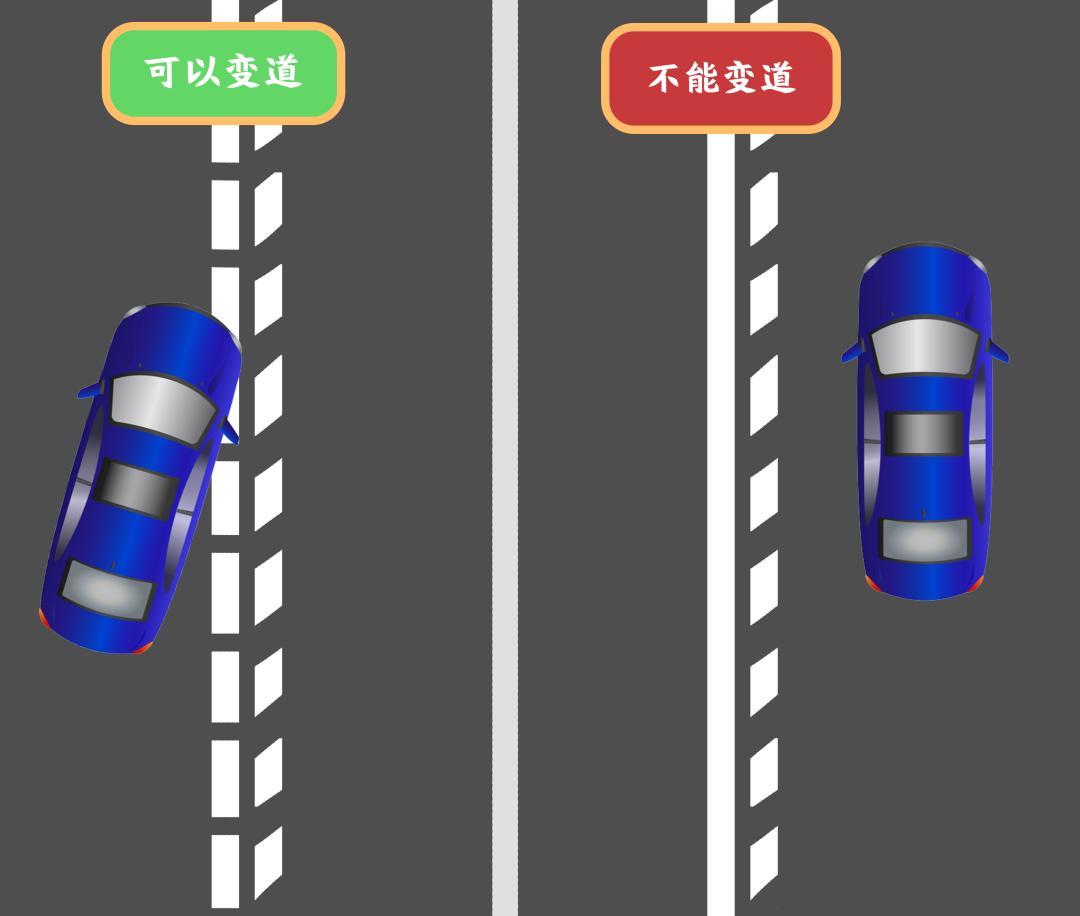 老司机们注意什么,老司机不能忽略这些问题