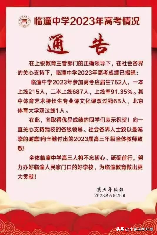 2023年陕西省64所高中学校高考成绩盘点