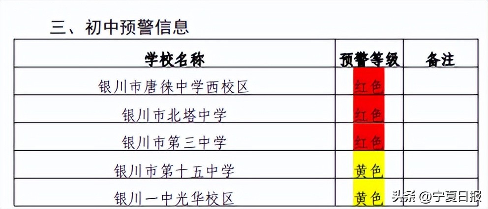 银川市2024年义务教育阶段招生,银川兴庆区中小学招生视频