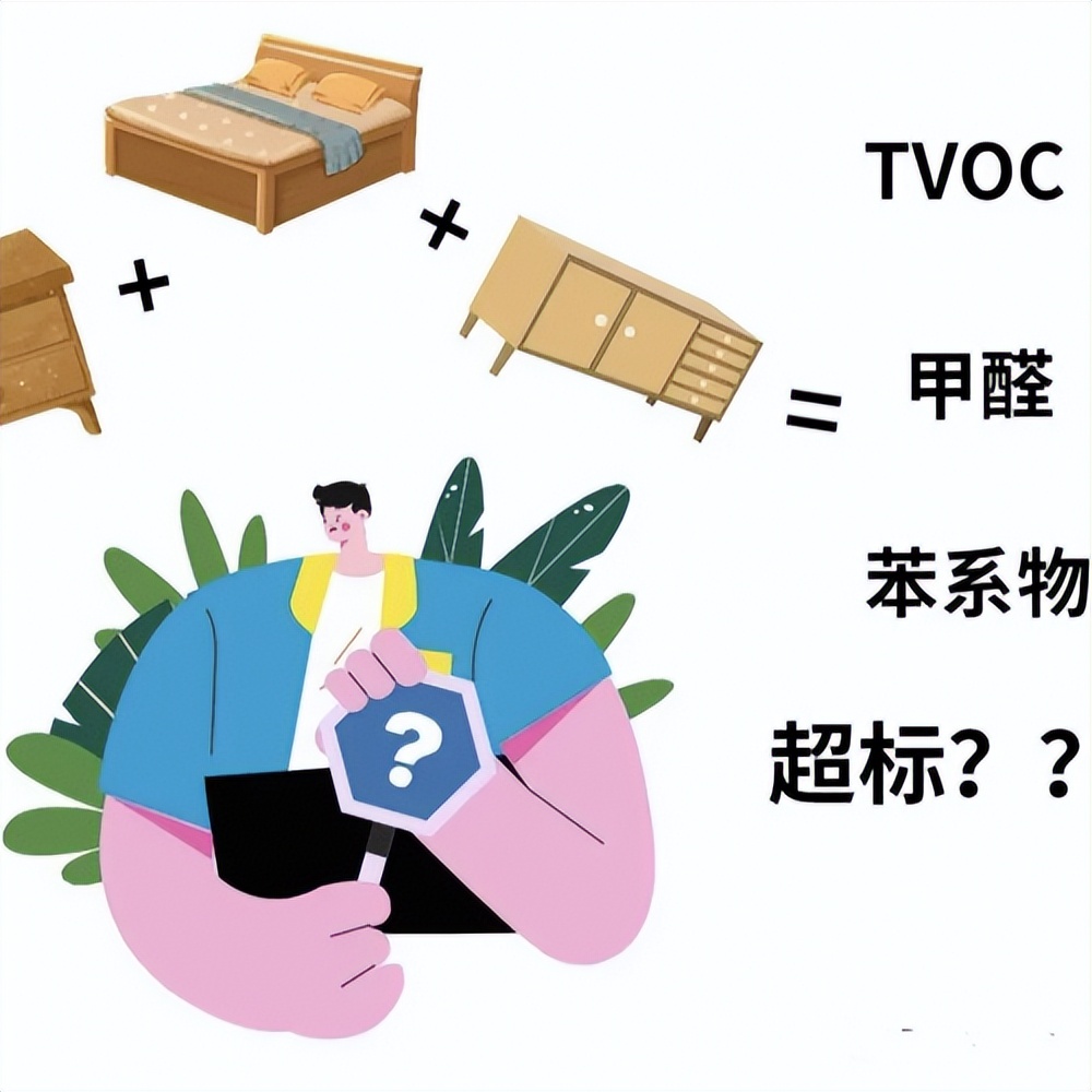 家里怎么除甲醛最好的方法,怎样快速除甲醛最好方法