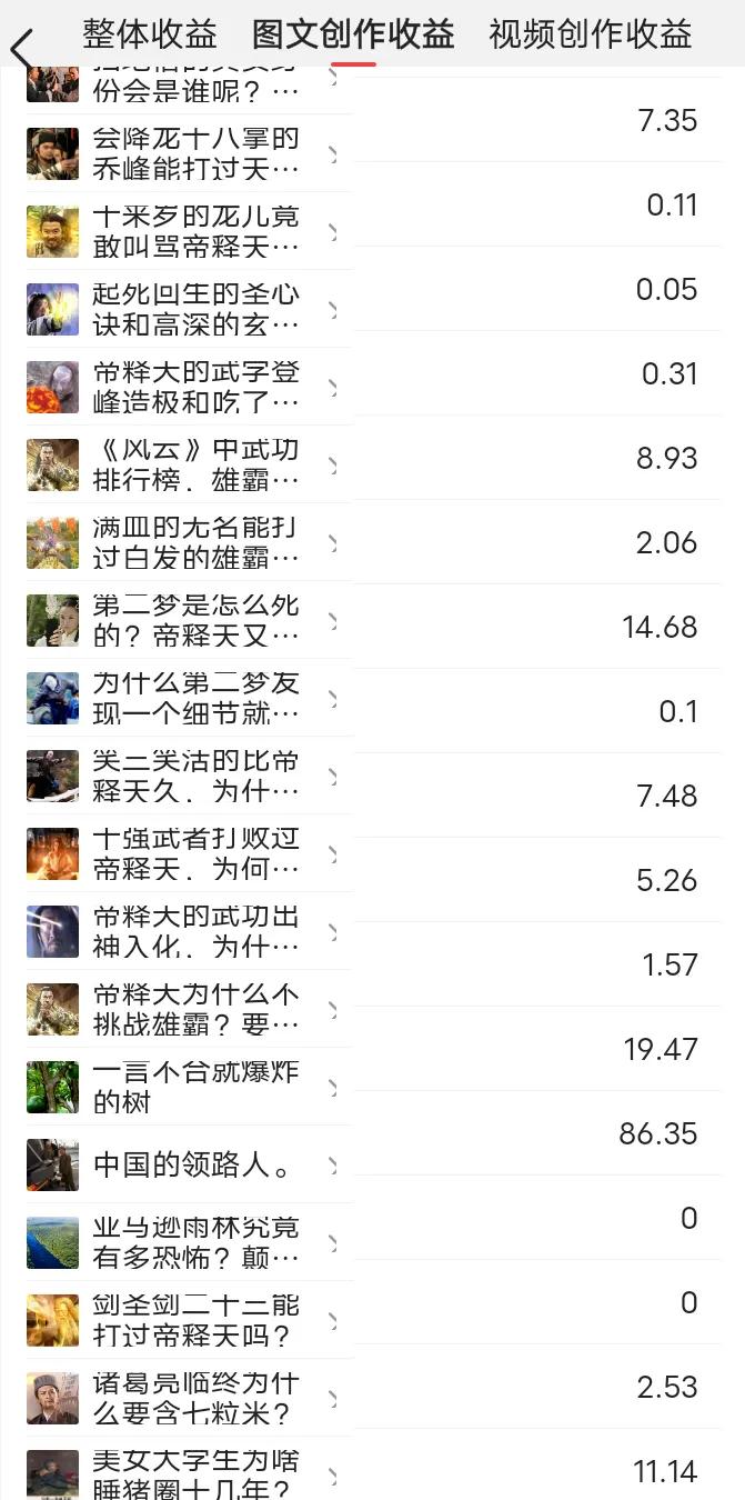 头条写文章赚钱怎么开通,想要在头条写文章赚钱怎么操作