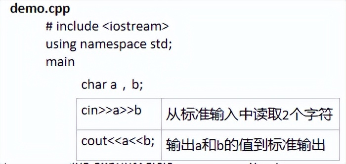 韦东山第四次学习视频,韦东山第二期视频完整版