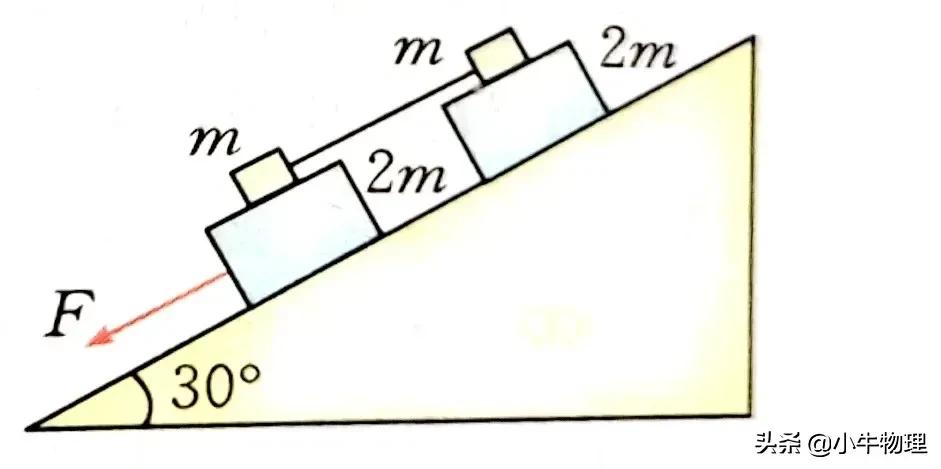 静摩擦力的有趣现象,静摩擦力的求法公式