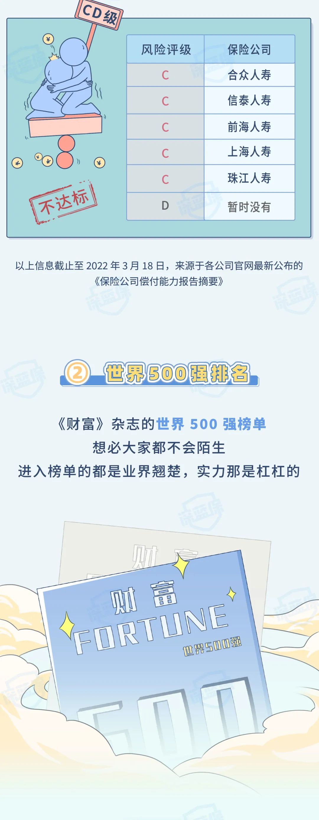 中国保险排名前十的保险公司,信泰保险2021全国排名第几