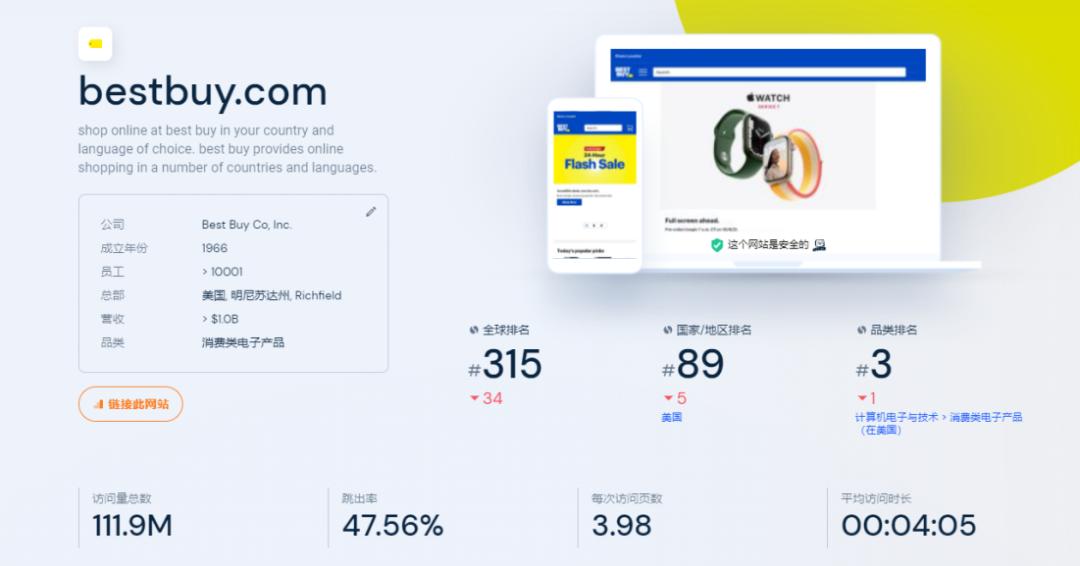 外贸询盘流程化,外贸询盘流程管理制度