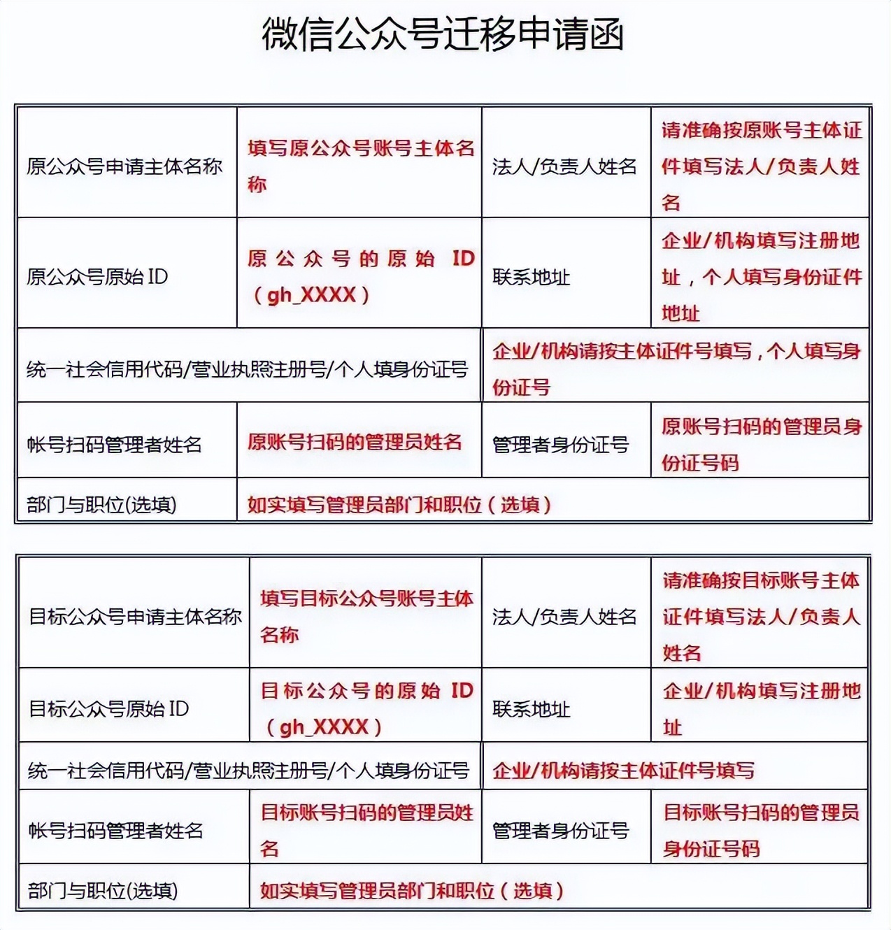 关于粉丝迁移至本公众号的说明,微信出现粉丝迁移公众号什么意思