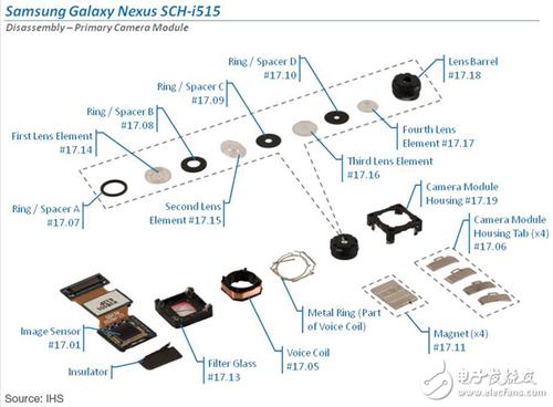基于大容量的FSO通信系统，该如何实现稳定可靠？