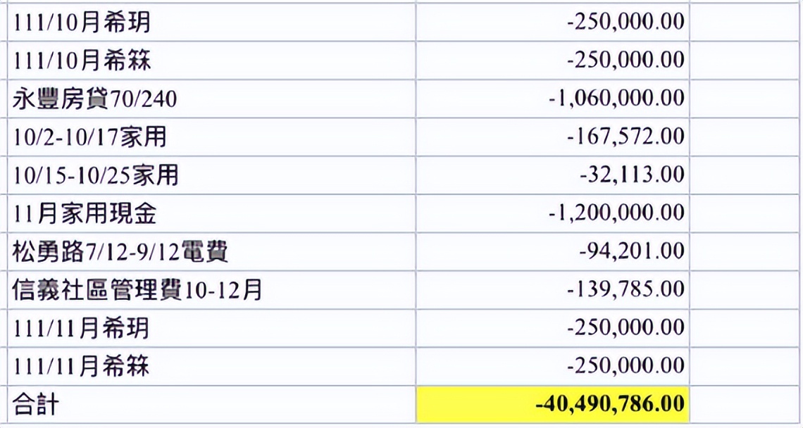 大S一家欺人太甚？汪小菲终于不再隐忍，离婚大戏还没有结束
