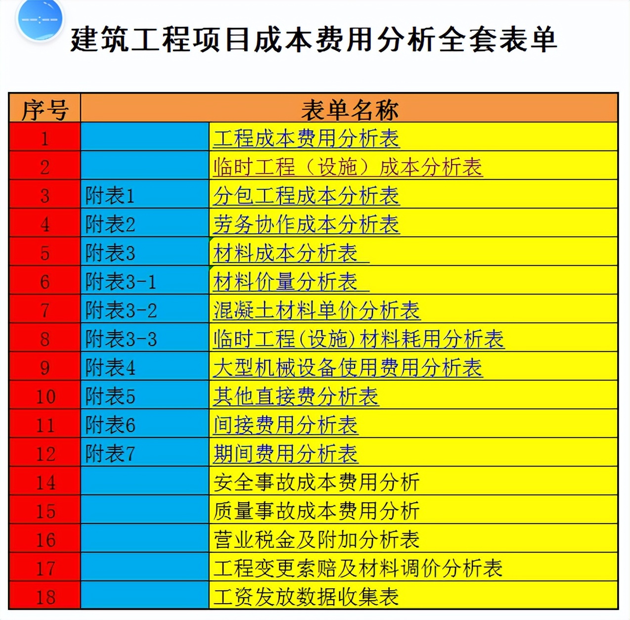 工程造价手工算量详细步骤图解,工程造价算量多久能学会