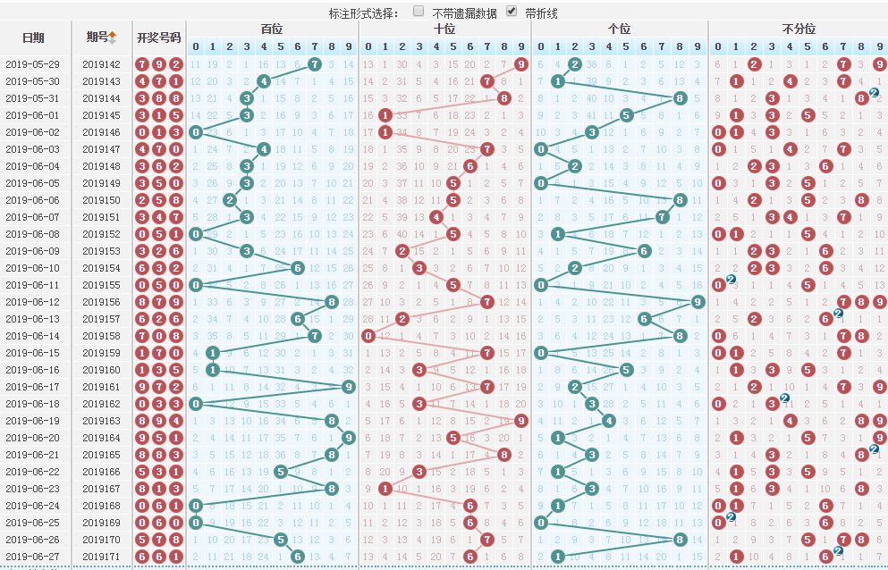 彩票引流推广方法有哪些,彩票引流话术大全