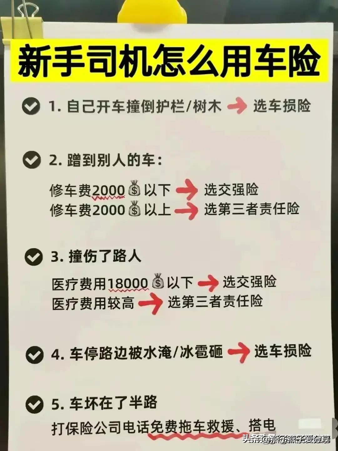 车子油耗怎么算公里数,1.4t油耗多少钱一公里怎么计算