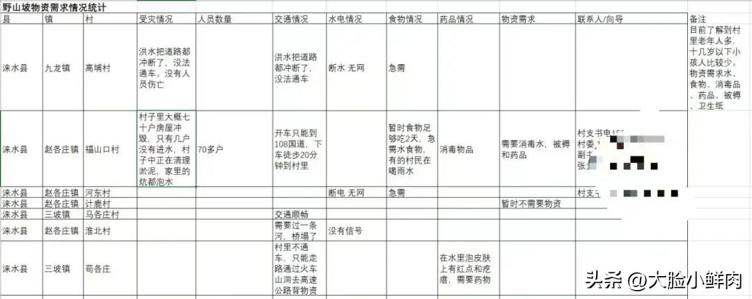 河北涞水泥石流视频,涞水汤家庄泥石流