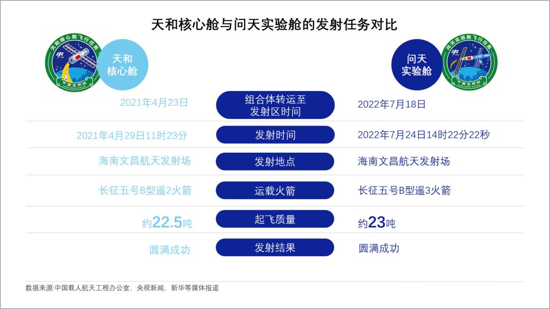 ppt太难怎么办,一个很简单的ppt却要改无数遍