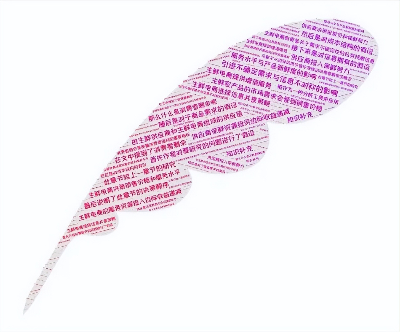 宏记论文:保鲜努力与增值服务的生鲜电商供应链的协调与信息共享