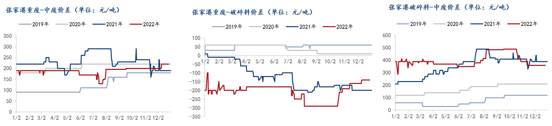 mysteel最新信息,mysteel钢铁最新进度