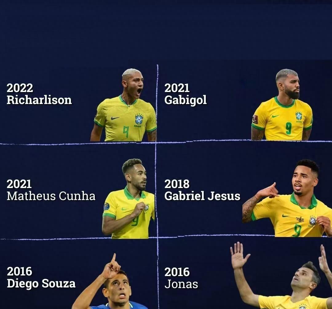 巴西十大前锋名单,14年巴西最差9号球员