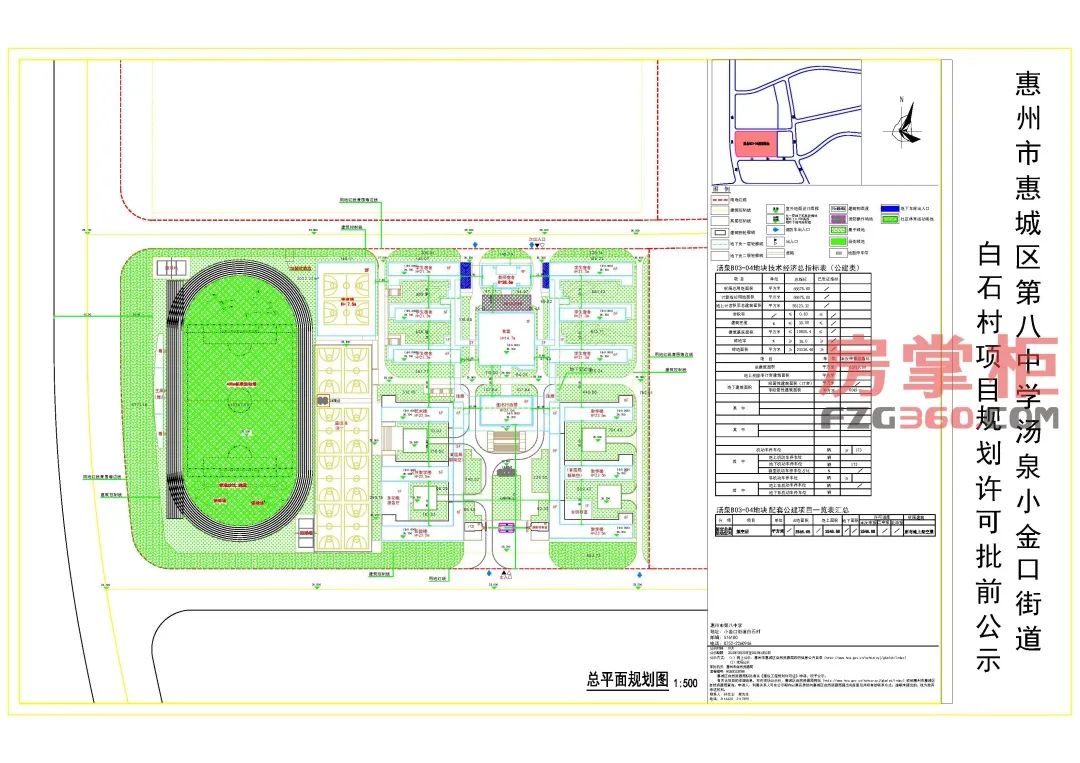 惠州新八中高中部开工最新消息,惠州八中高中部规划