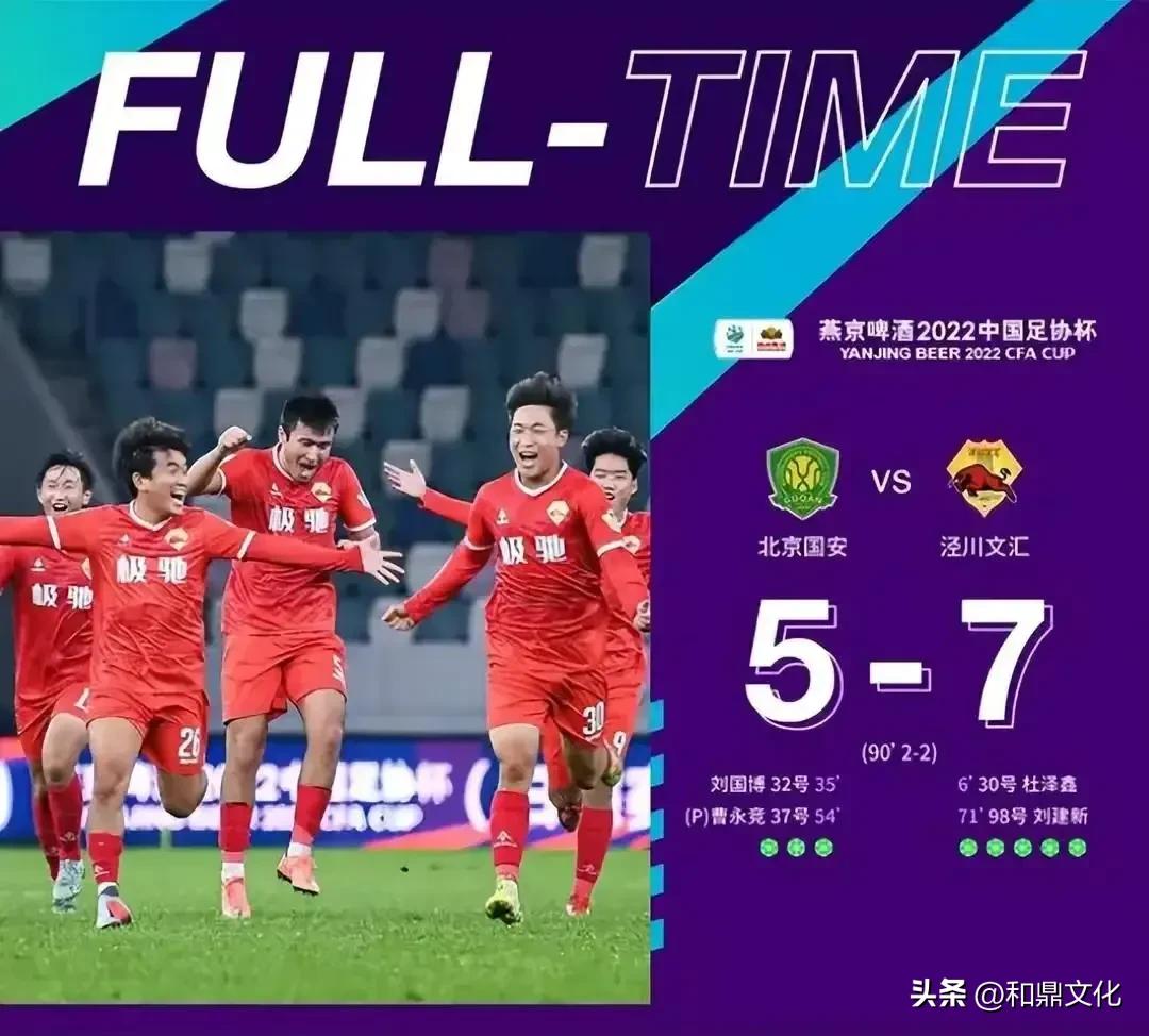 泾川文汇足球成员介绍,泾川县文汇足球队