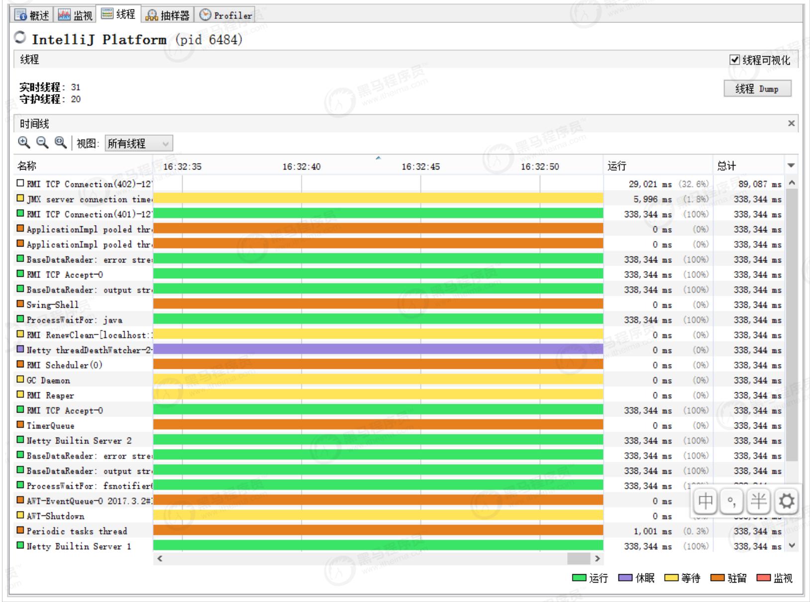 双11并发量大怎么解决,高并发jvm调优