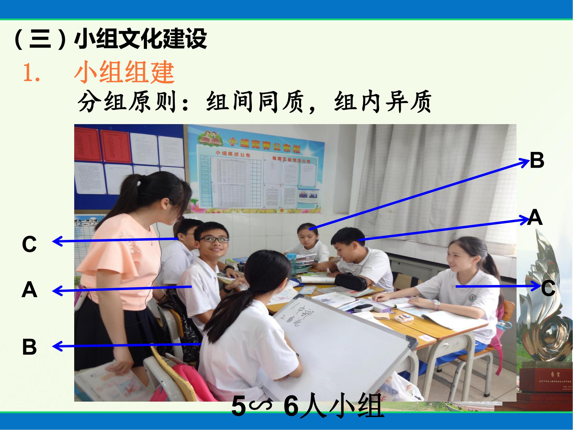 scs绠＄悊,scs鎿嶄綔鏂规