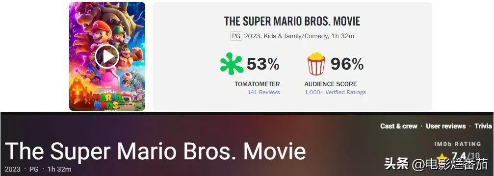 38年后，这款游戏的“坑”，终于被一部电影填上了