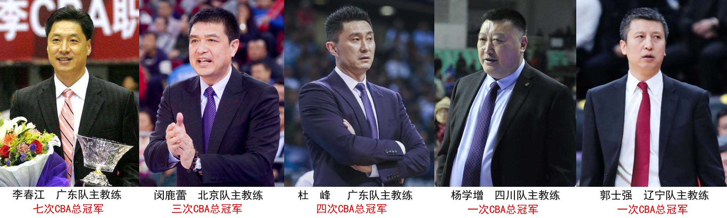 cba男篮生涯总得分排名榜,cba男篮知名球星