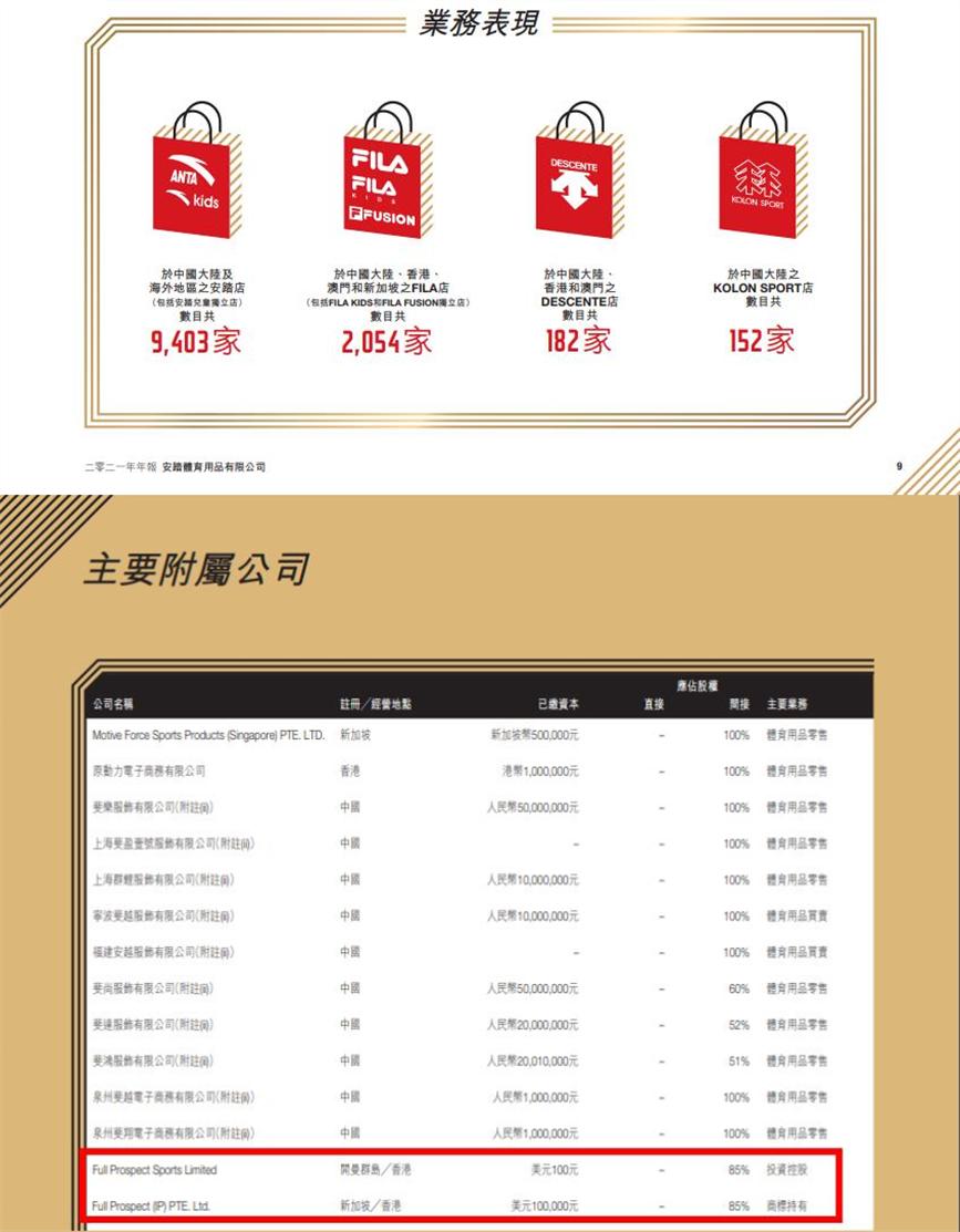 fila斐乐是什么档次,斐乐FILA简介