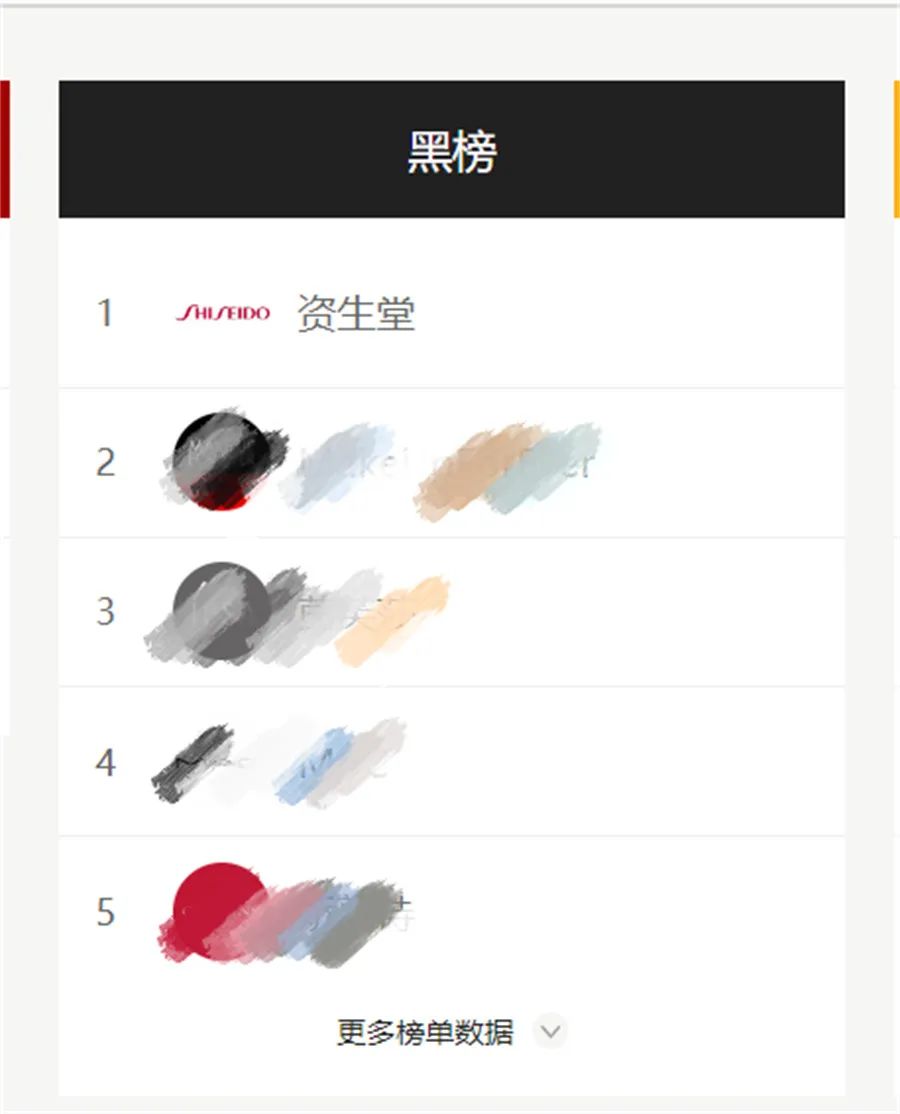 资生堂回应产品不合格,资生堂争议