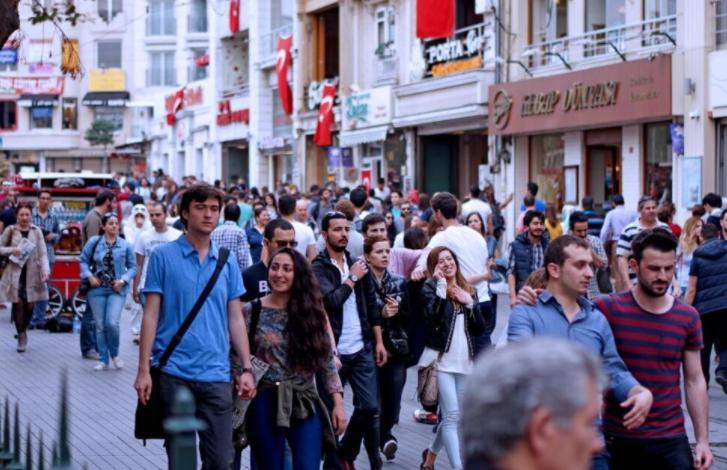 土耳其人均收入比中国高,土耳其经济人均gdp