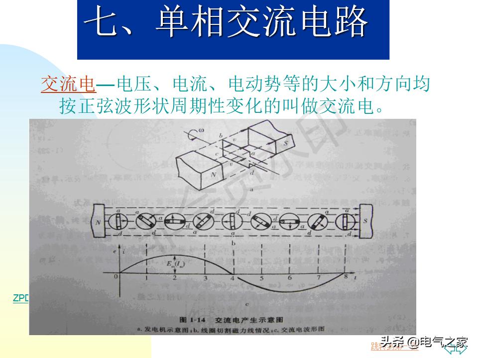 电工基础知识教学口诀,电工基础知识从零开始学