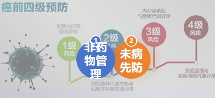 重庆中瑞恩次方开展哪些业务,中瑞恩次方医院靠谱吗