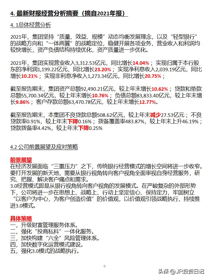 招商银行股票600036后市怎么走,600036招商银行2019年目标价