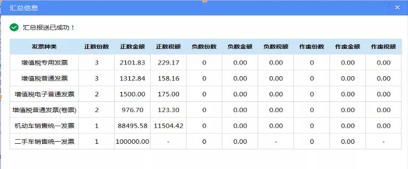 金税盘换ukey后原金税盘怎么处理,金税盘非征期抄税怎么操作