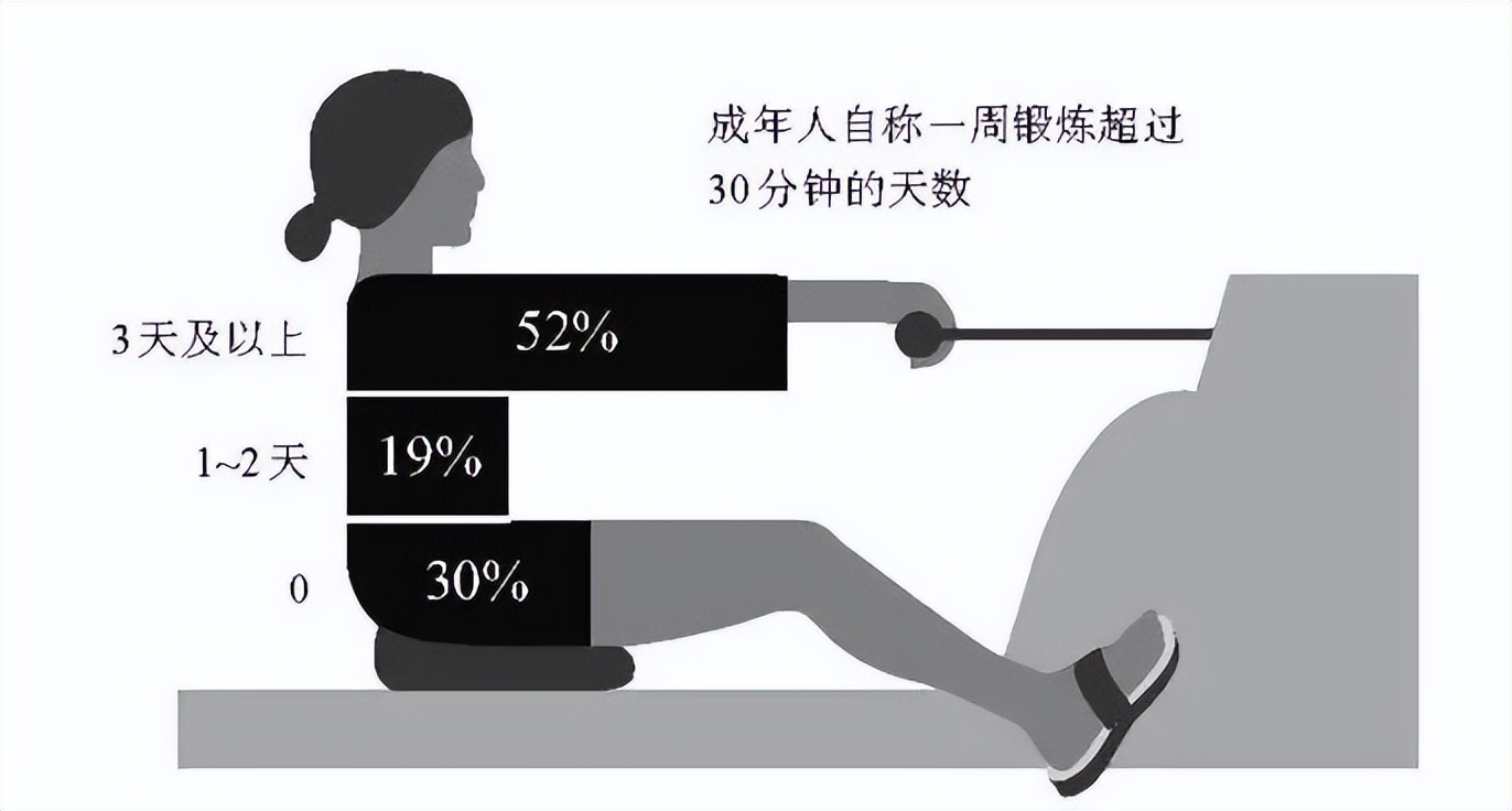 拆穿数据胡扯书评,拆穿谎言的视频