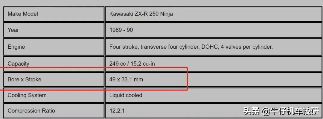 凯越四缸400cc点火视频,凯越四缸400cc什么时候上市