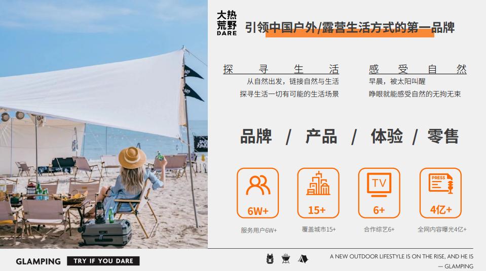 露营潮流带来的问题和对策,露营机遇与挑战