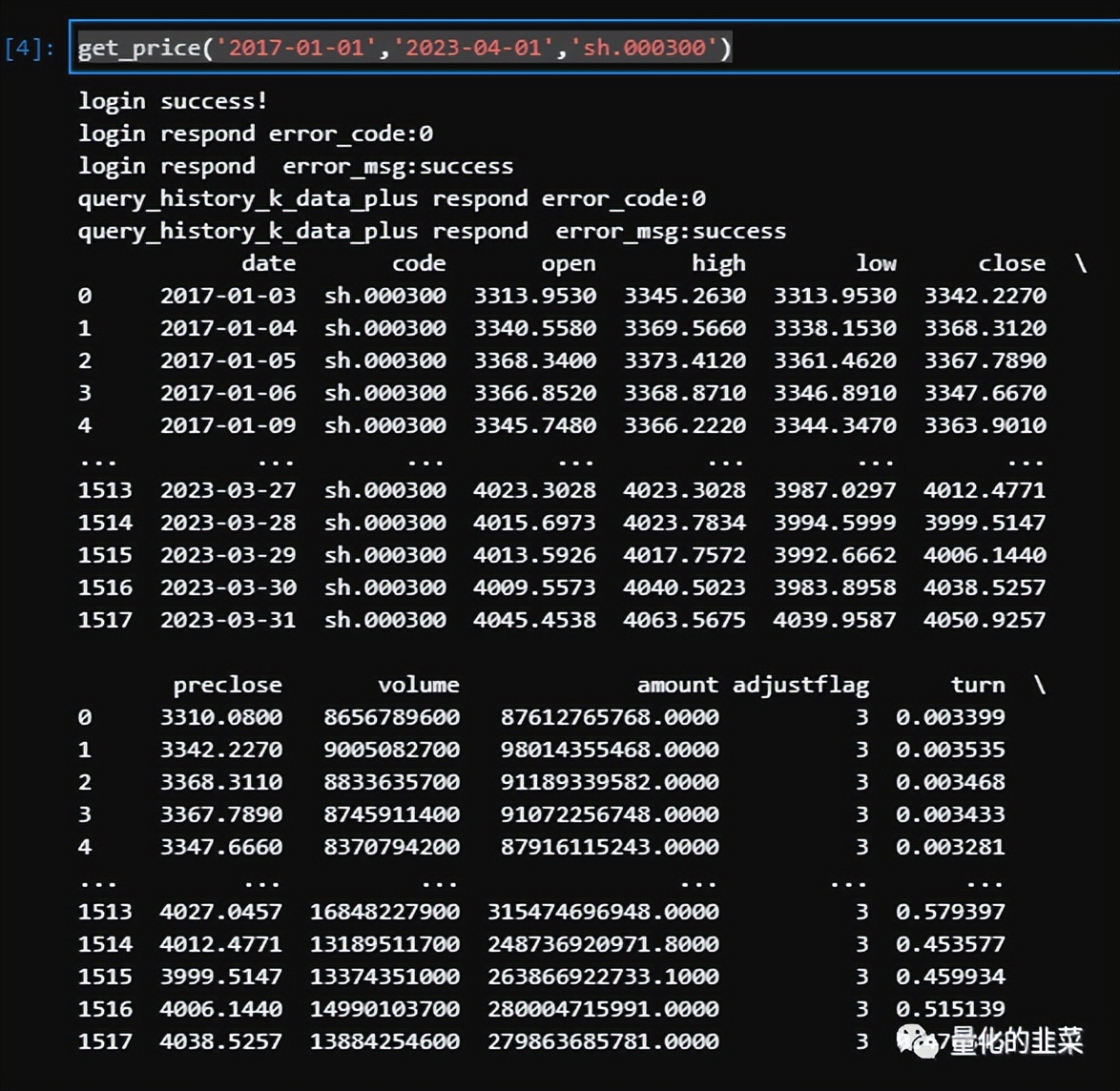 如何用量化获取股票数据,股票投资小课堂第三讲