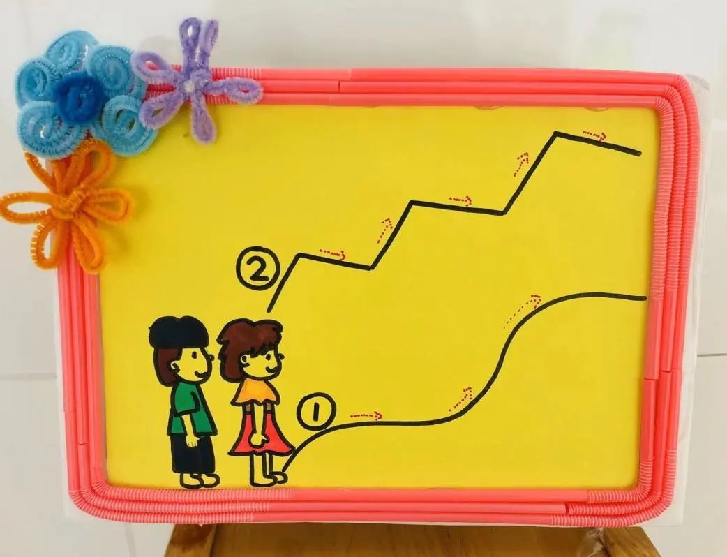 强国有我筑梦未来手抄报,强国有我筑梦未来绘画