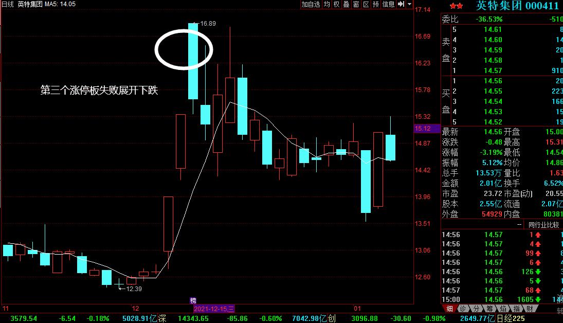 如何快速通过股票赚钱,怎样快速赚到100万的股票