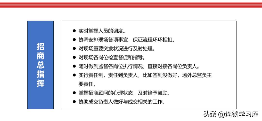 品牌连锁招商加盟方案,连锁加盟招商方案100字