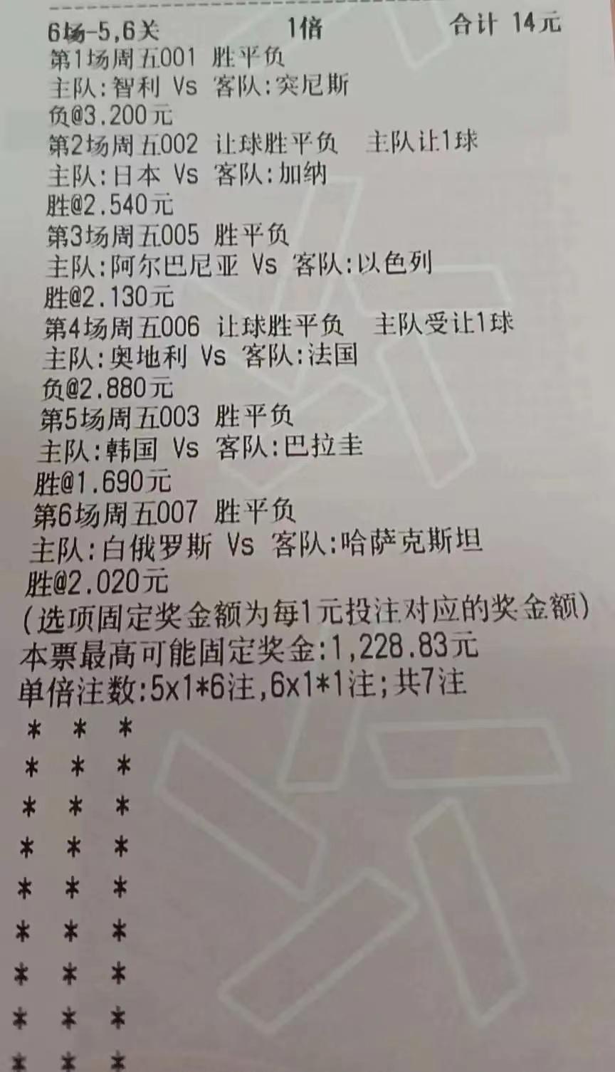 竞彩6场4串1过关容错,今日竞彩026实单推荐