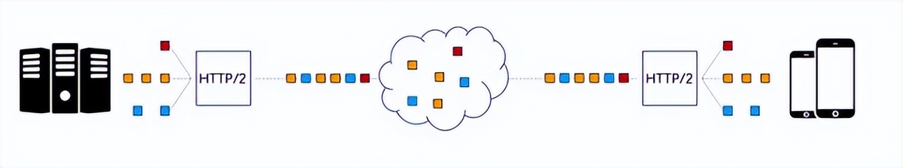 计算机与网络知识,计算机网络知识书籍